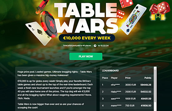 Table Wars Tournaments at BitStarz Casino